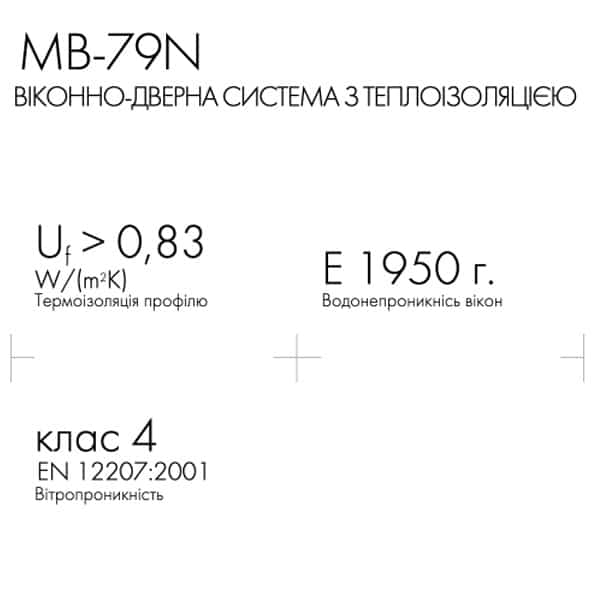 ALUPROF MB-79N. ТЕПЛА АЛЮМІНІЄВА СИСТЕМА