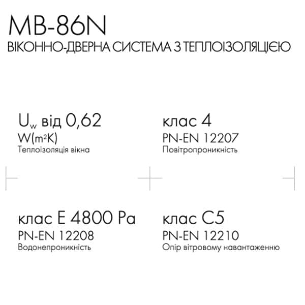 ALUPROF MB-86N. ТЕПЛА АЛЮМІНІЄВА СИСТЕМА